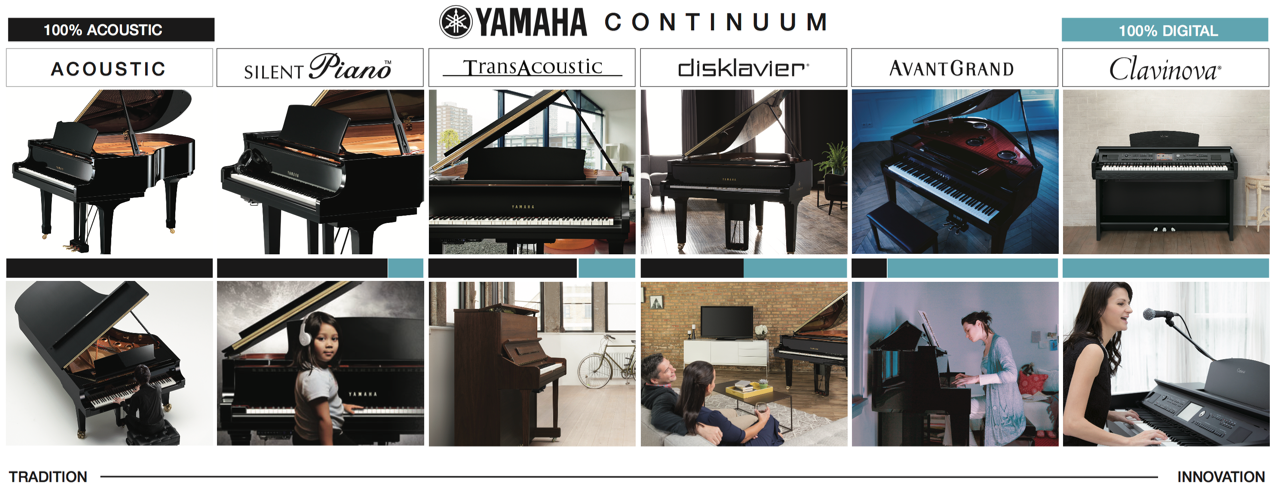 PIANO_CONTIUUM.png